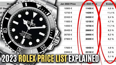 what's a rolex watch worth|rolex watch value guide.